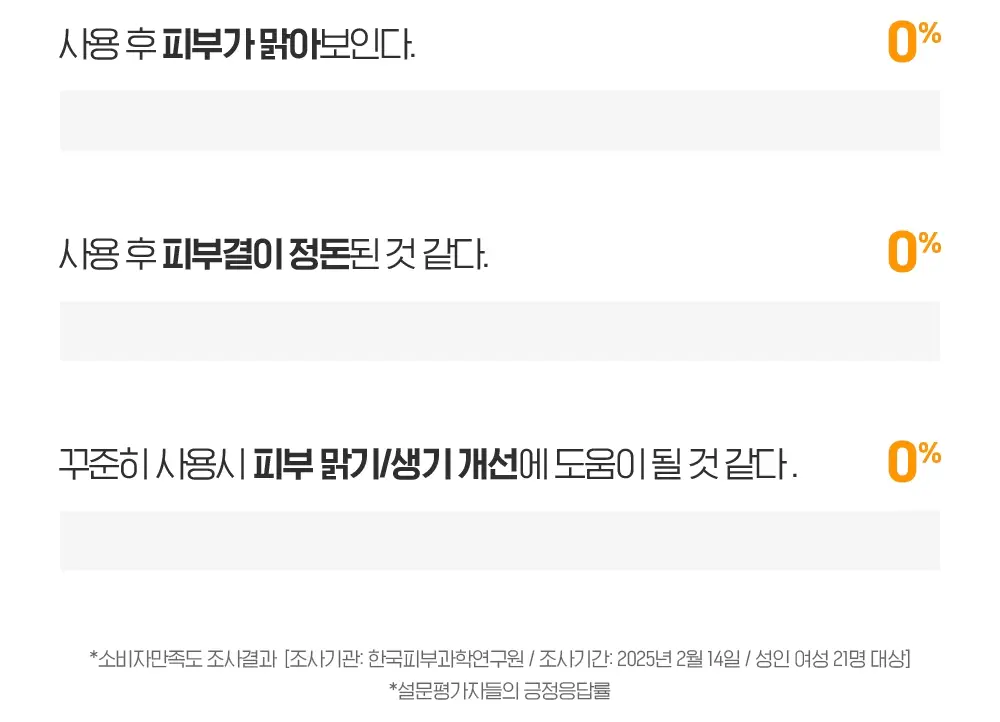 [투명모공] NEW 빌리프 슈퍼 드랍스 비타 딥 클렌징 오일 150ml 1+1 기획 상세페이지 27